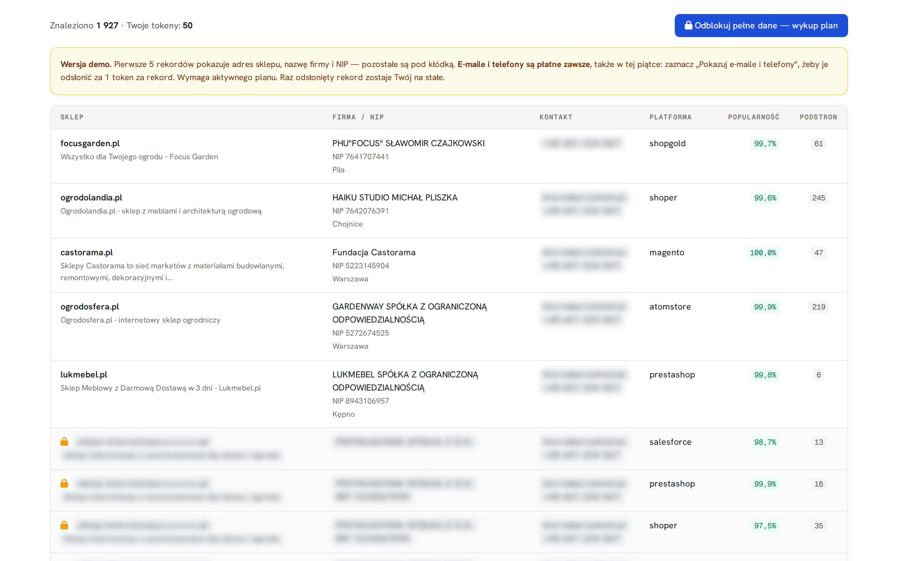 Wyniki wyszukiwania frazy meble ogrodowe w module Bazy e-commerce: 1 927 znalezionych sklepów, pięć pierwszych rekordów z nazwą firmy, NIP-em i miastem, kolumny platforma, popularność i liczba podstron, dalsze rekordy pod kłódką.
