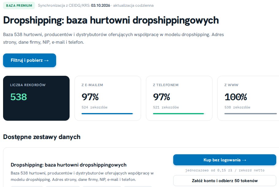 Strona bazy hurtowni dropshippingowych na bazy.biz