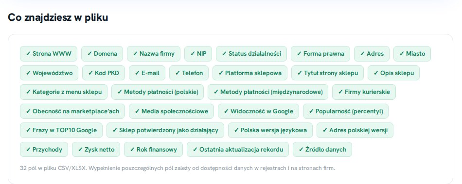 Lista kolumn w pliku bazy