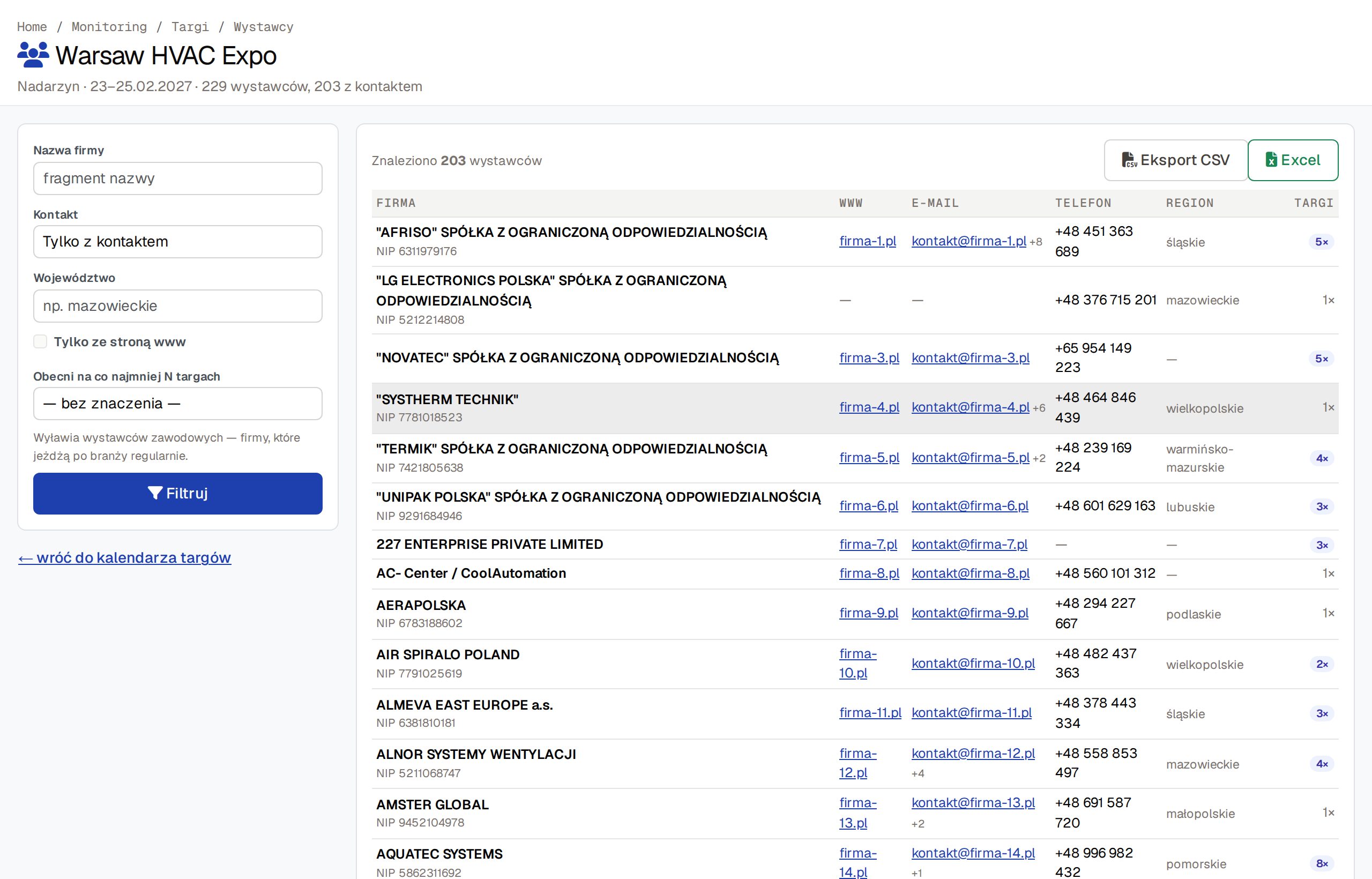 Lista wystawc&oacute;w Warsaw HVAC Expo 2027 z kontaktami
