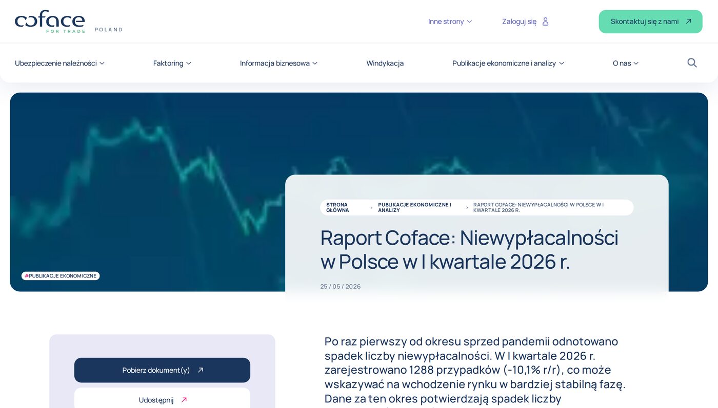 Strona Coface z raportem o niewypłacalnościach w Polsce w I kwartale 2026 roku