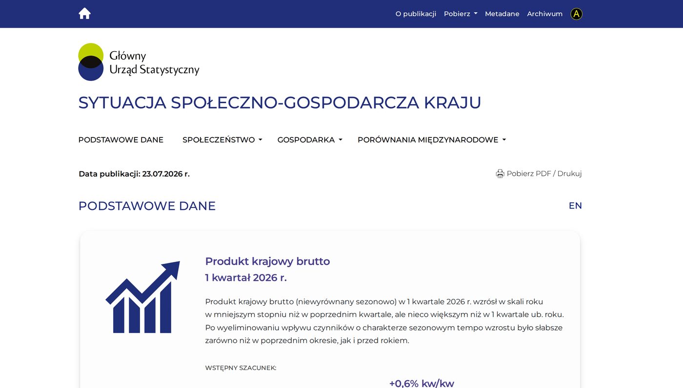Serwis GUS Sytuacja społeczno-gospodarcza kraju z danymi o PKB za I kwartał 2026