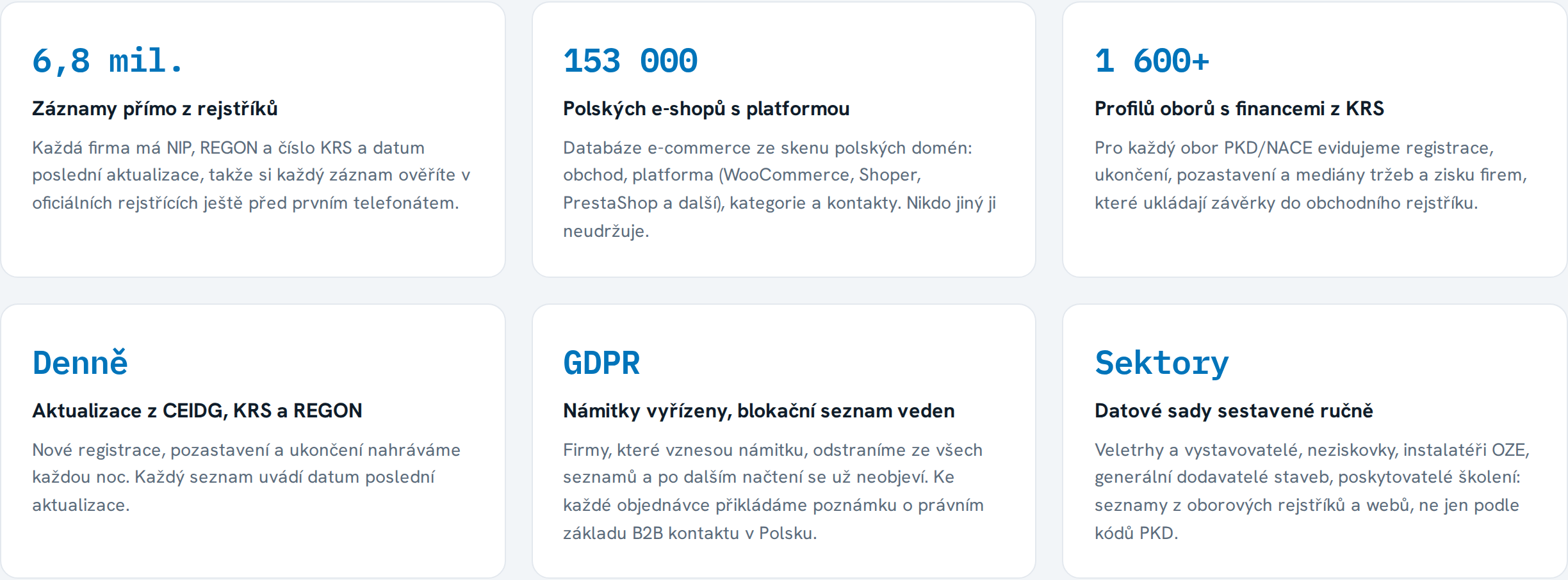 bazy.biz: záznamy přímo z rejstříků, denní aktualizace, vyřízené námitky GDPR a blokační seznam