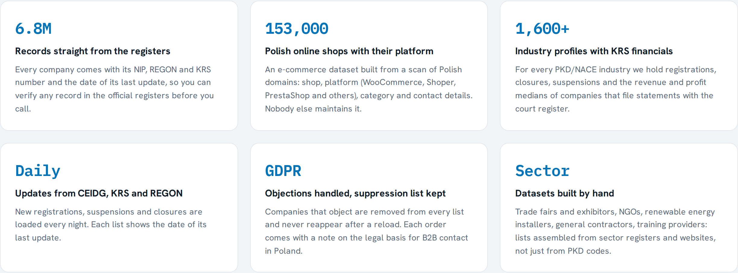 bazy.biz: records straight from the registers, daily updates, GDPR objections handled and a suppression list