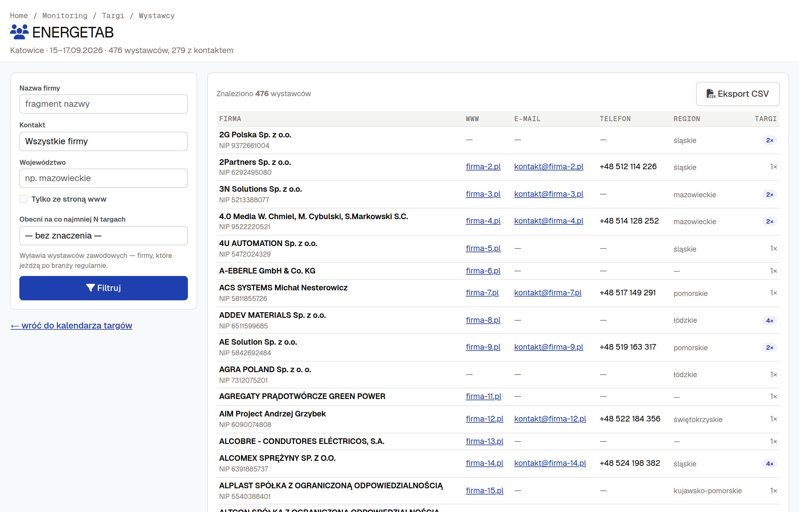 Lista wystawc&oacute;w targ&oacute;w ENERGETAB na bazy.biz: nazwa firmy, NIP, www, e-mail, telefon, region i liczba targ&oacute;w