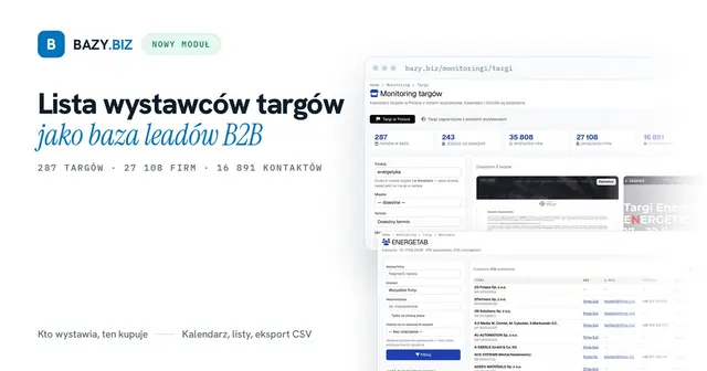 Lista wystawców targów jako baza leadów B2B. Kto wystawia, ten kupuje