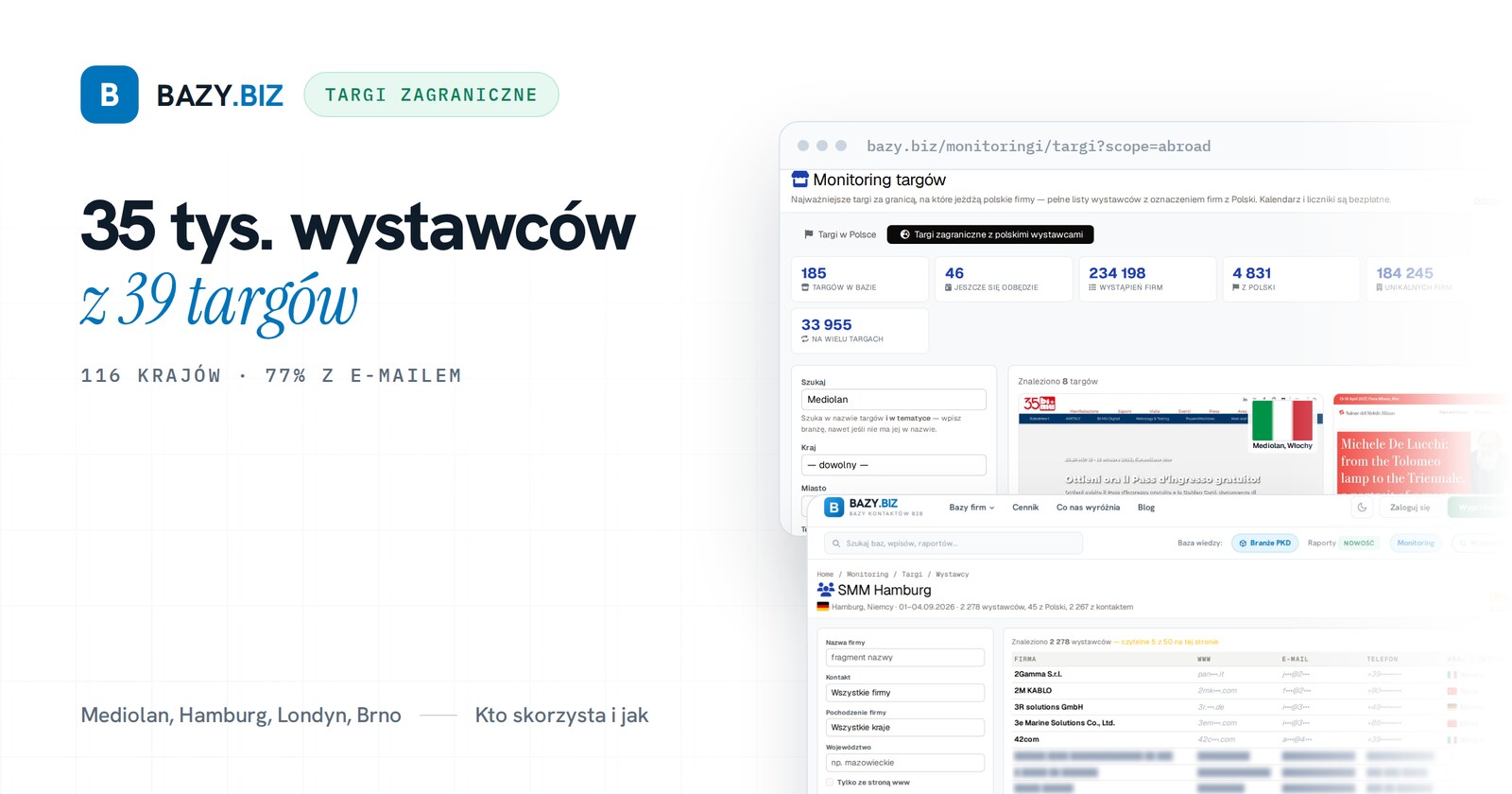 35 tysięcy nowych wystawców z 39 targów. Kto w Polsce zrobi użytek z list z Mediolanu, Hamburga i Londynu