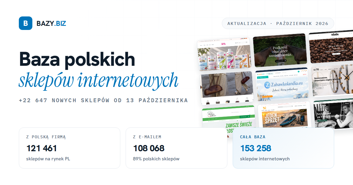 Baza polskich sklepów internetowych: 153 258 sklepów po październikowej aktualizacji