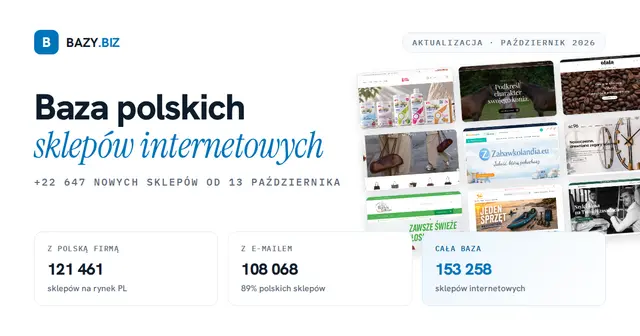 Baza polskich sklepów internetowych: 153 258 sklepów po październikowej aktualizacji
