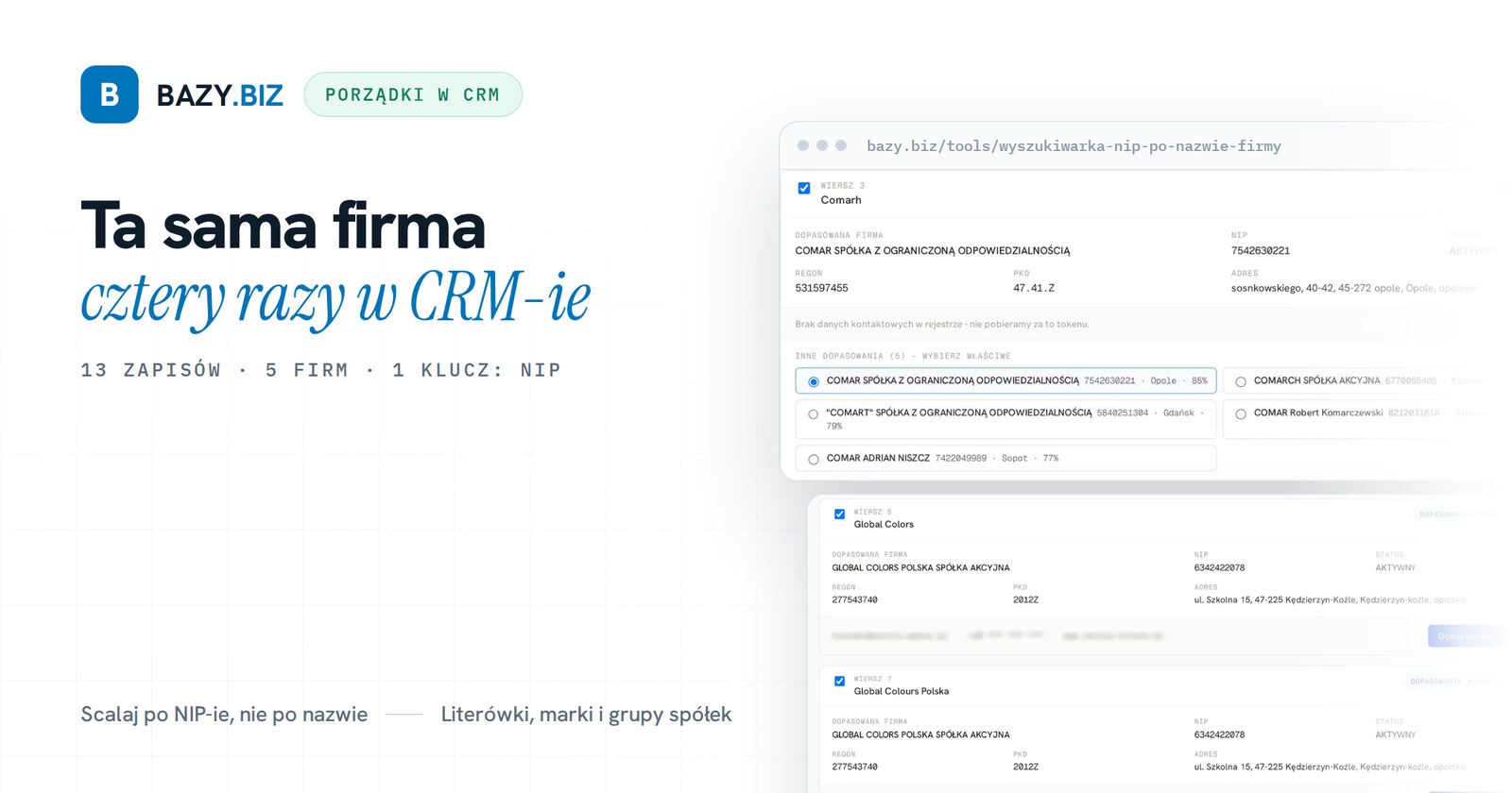 Ta sama firma cztery razy w CRM-ie. Jak usunąć duplikaty po NIP-ie