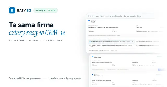 Ta sama firma cztery razy w CRM-ie. Jak usunąć duplikaty po NIP-ie