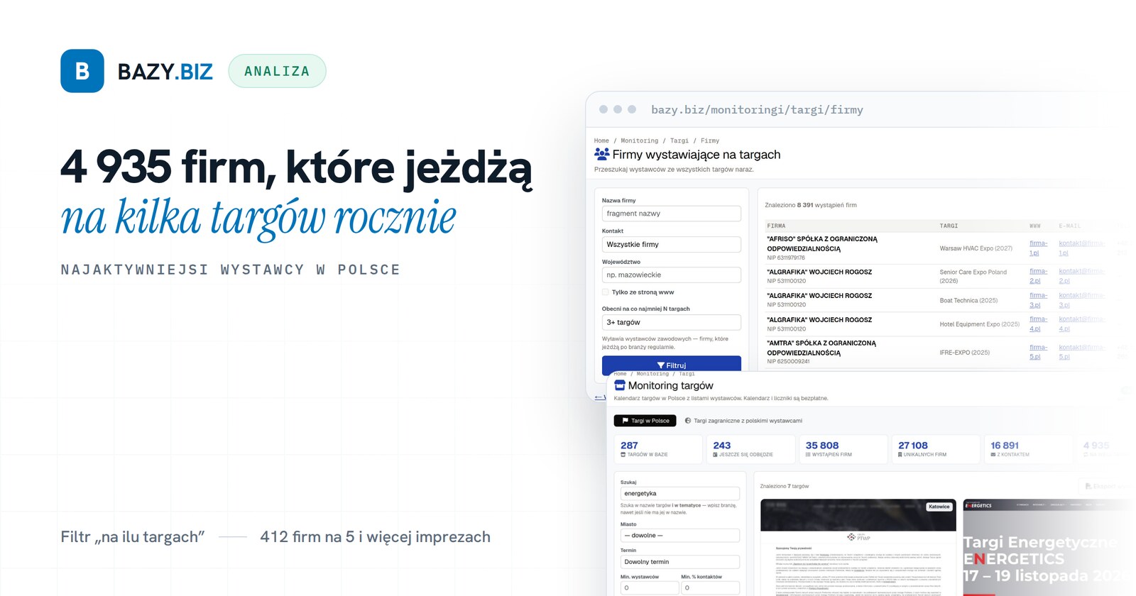 4 935 firm, które jeżdżą na kilka targów rocznie. Jak znaleźć najaktywniejszych graczy w branży