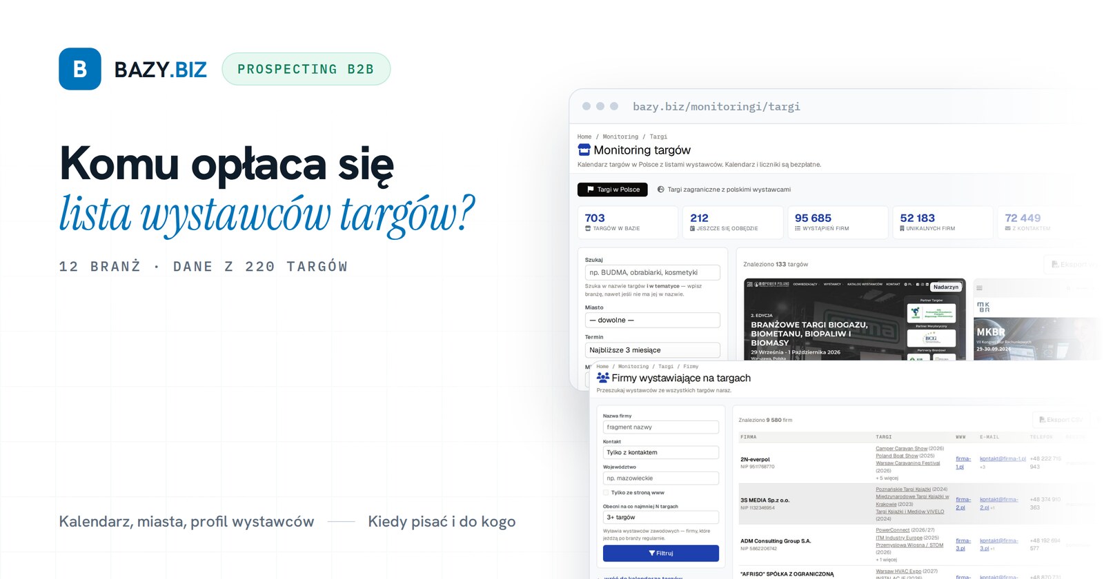 Komu opłaca się lista wystawców targów? 12 branż, które sprzedają wystawcom