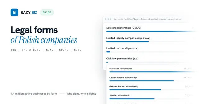 Legal forms of Polish companies: what sp. z o.o., S.A., JDG and the others mean for a foreign partner