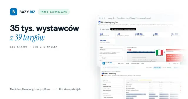 35 tysięcy nowych wystawców z 39 targów. Kto w Polsce zrobi użytek z list z Mediolanu, Hamburga i Londynu