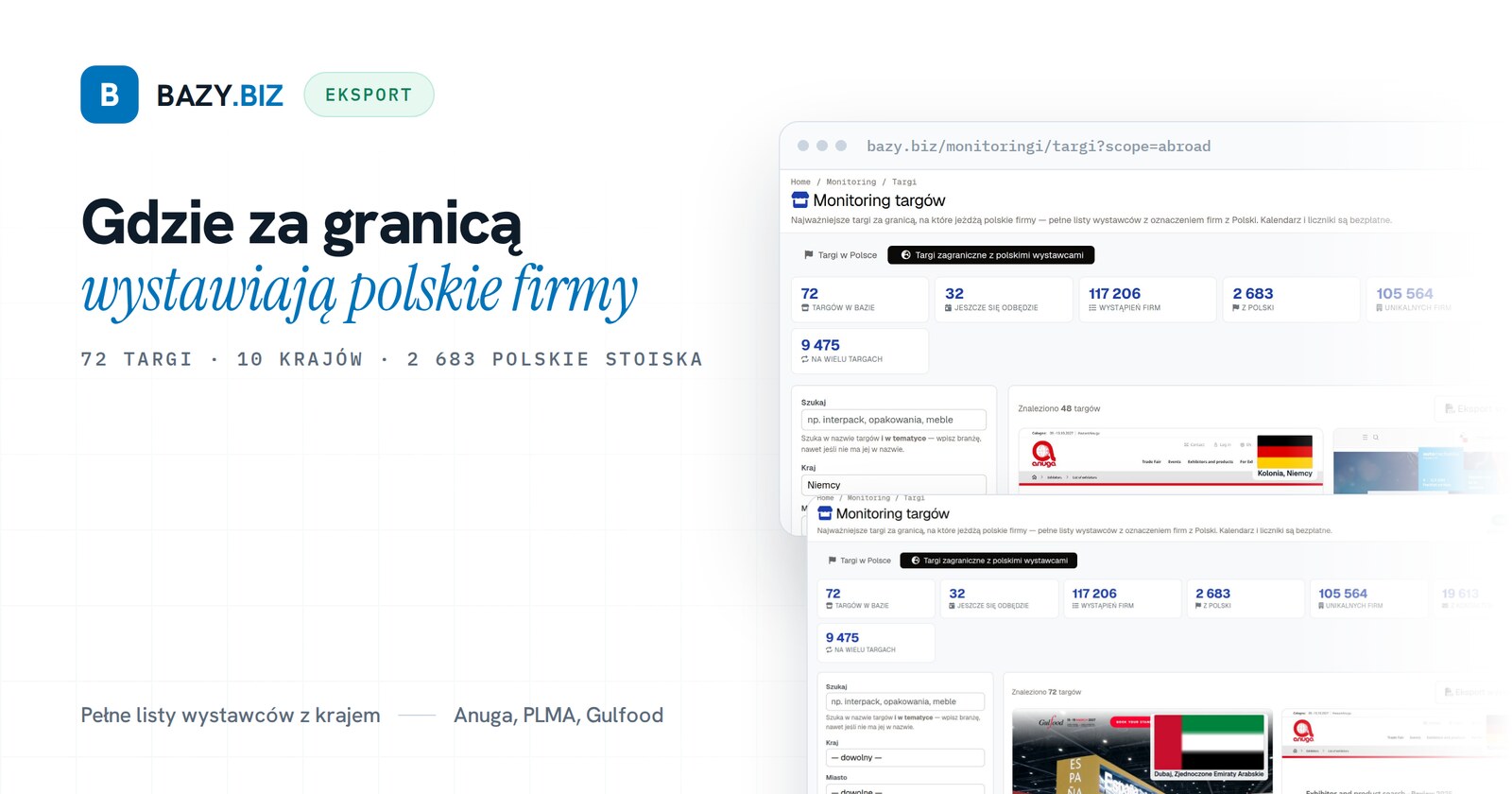 Gdzie za granicą wystawiają polskie firmy. Mapa 2 735 obecności na 74 targach w 10 krajach
