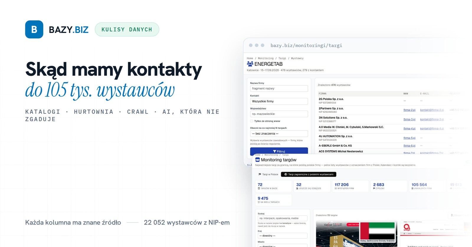 Dane wystawców z udokumentowanym źródłem. Tak pracują nasi infobrokerzy